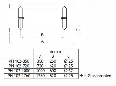 PH 102-1000